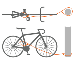 バイクや自転車への対策
