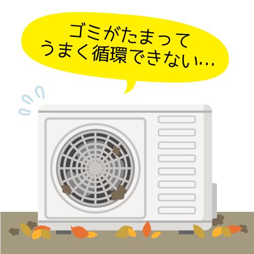 エアコンの心臓部『室外機』も見直そう