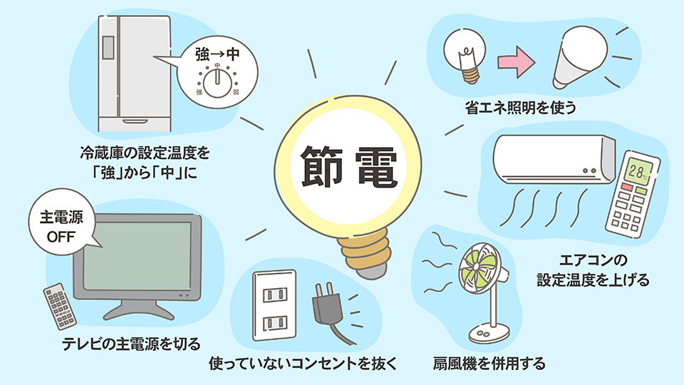コツコツ始めよう『冬の節電チャレンジ生活』