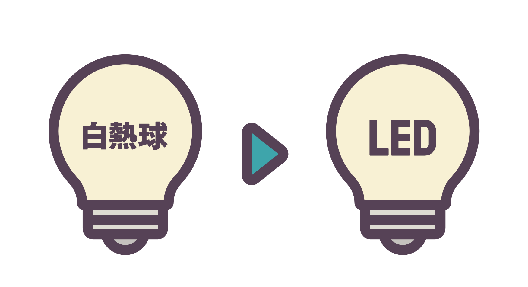 照明 / 冬の節電チャレンジ生活